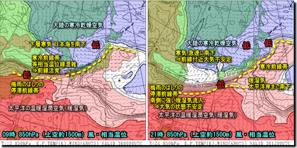 相当温位130430