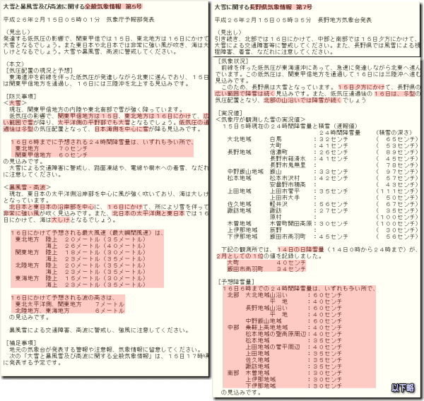 気象情報140215