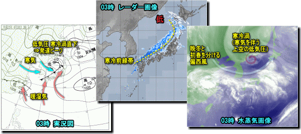 実況130430