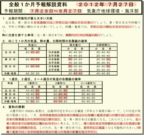 1か月予報120731