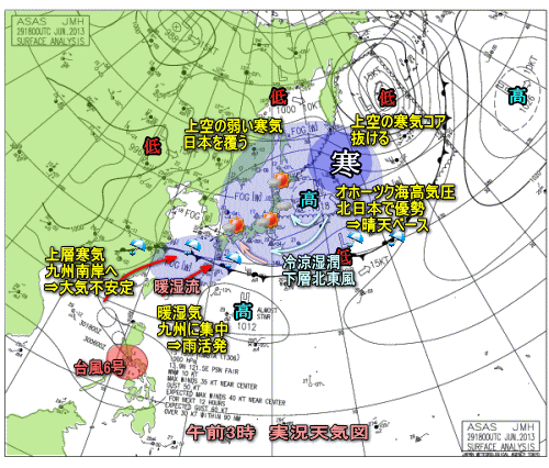 予想図アニメ130630