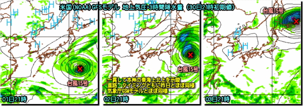 台風GFS170831