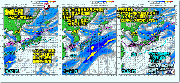 GSM3日から5日141130