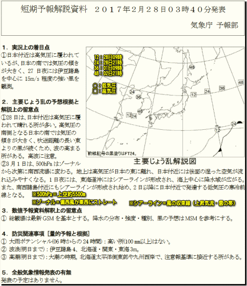 短期予報解説資料170228