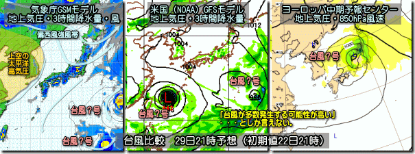 台風モデル比較180723