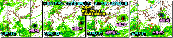 台風GFS170726