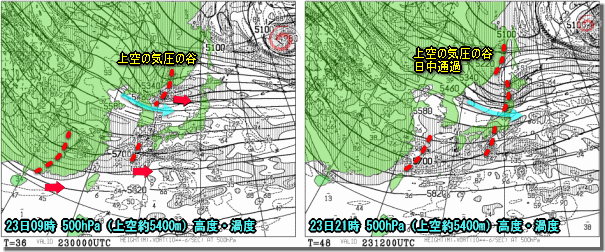 500図23日120222