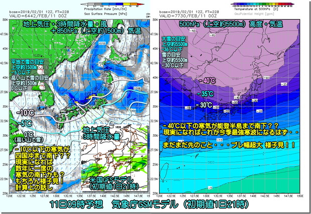 GSM11日190202
