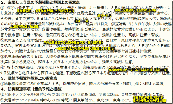 短期予報解説資料170108
