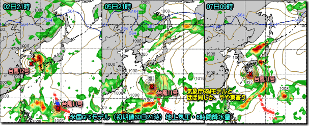 GFS3日間140731