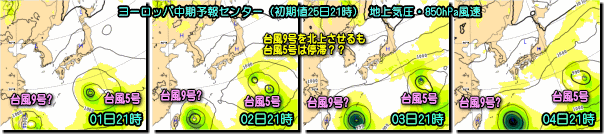 台風ECMWF170726