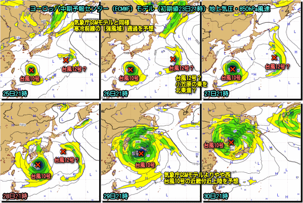 ECMWF6コマ160824