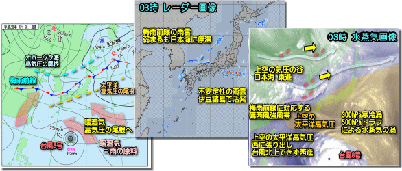 実況180709