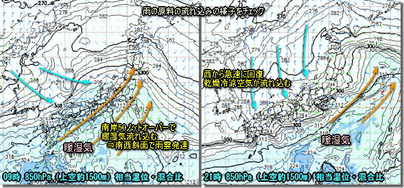 相当温位120223