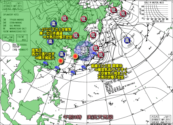予想図アニメ150521