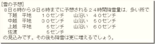 気象情報新潟190108