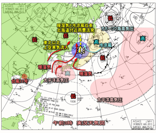 予想図アニメ130815