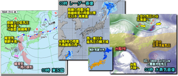 実況180711