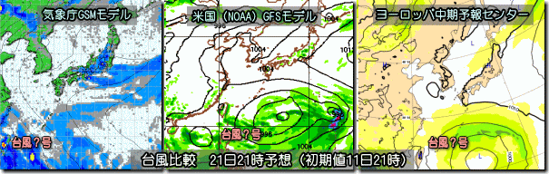 台風モデル比較180712