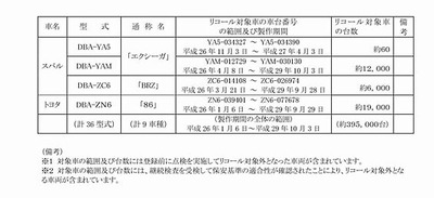 news03