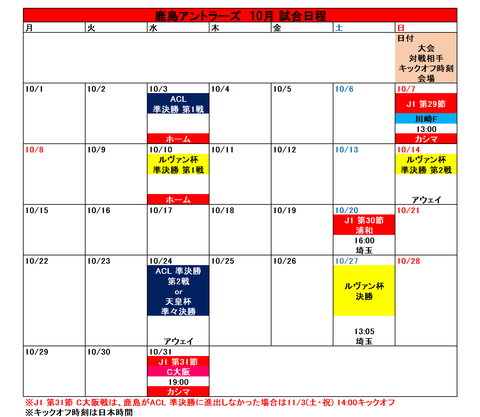 10月