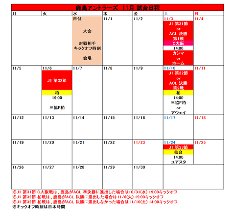 11月