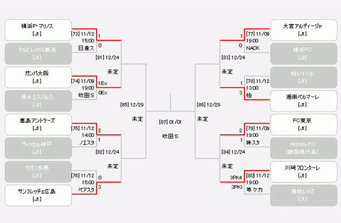 img_tournament