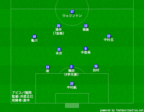 myboard