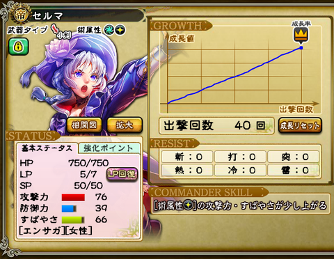 セルマ