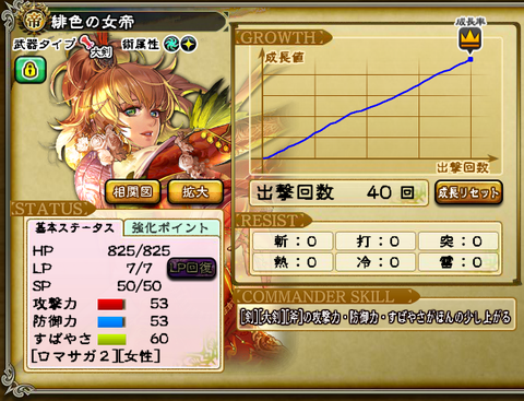 緋色
