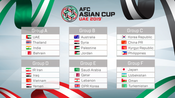 2019_ASIAN_CUP_GROUPS