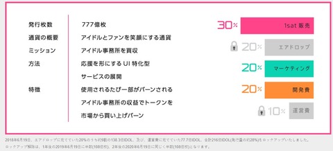 キャプチャ
