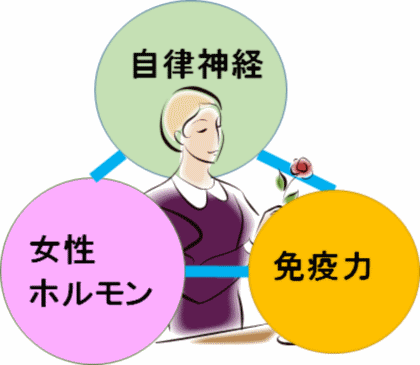 3barance_woman
