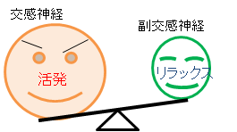 jiritushinkei2