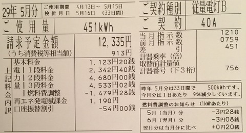 14D4CE5C-DDF6-4E0D-84DD-46067A22EC6D