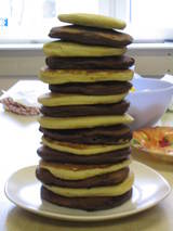 pancakes