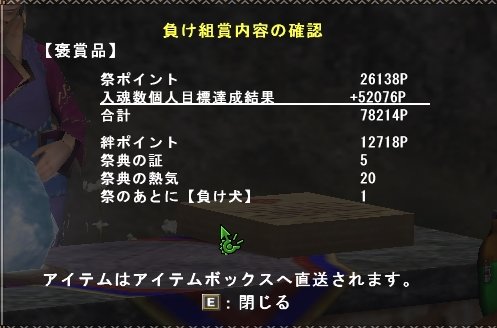 point