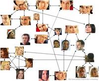 love_actually1