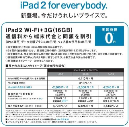 20110427_ipad2sb.jpg