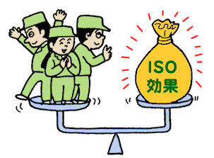 iso