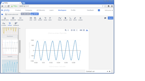 plotly