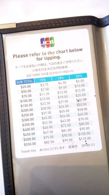 ハワイのチップレート
