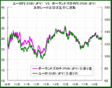 【スワップ生活】2019年、人気が加速するマル秘FX高金利通貨とは？→今為替レートが安く買える！豪ドルよりはるかに高スワップ＆高い経済成長率を維持！もちろん小額投資可能！