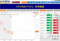 【最低300円で取引可能】半年で5万円を3000万に増やした女性トレーダが使ったバイトレ。払戻金一律1万円。コツコツ派も、大きく狙う派も、成功しやすい3つの取引方法徹底解説！