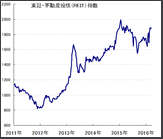 不動産経営は節税になるし、将来的に資産になるので保険会社の年金よりいいと感じましたが、メリット・デメリットが分かりません。新築マンション、購入価格2500万円、35年ローンです。