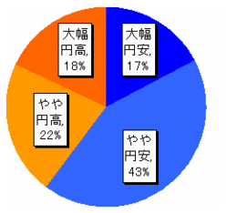 kawase