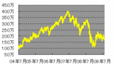 090804