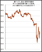 豪ドルも暴落するのか？豪ドル円の今後の見通し