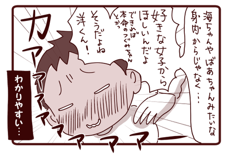バレンタイン7歳大人の階段4