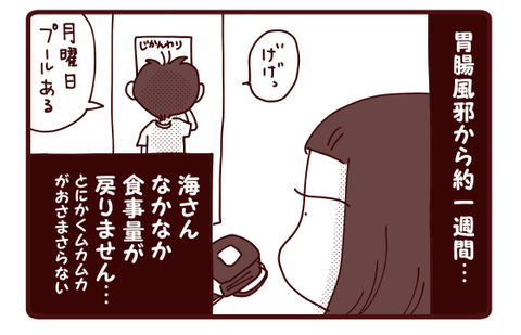 胃腸風邪はなかなかにしつこい1